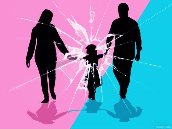 ¿Qué es la ideología de género? Es destrucción de la familia